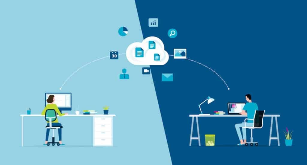 digital workplace intranet