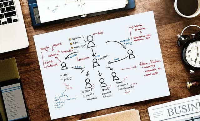 Why communicators need to take a page out of the marketing playbook