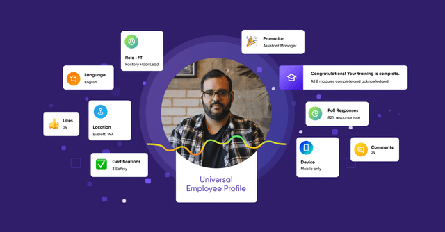 Maximize the power of employee data to elevate the employee experience