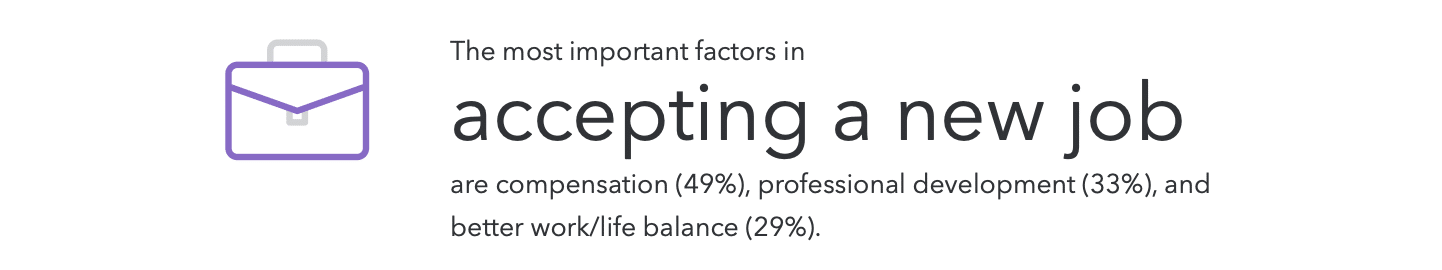 Work-Life-Balance